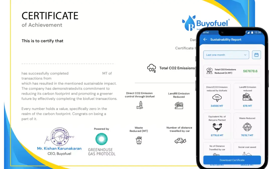 sustainability certificate